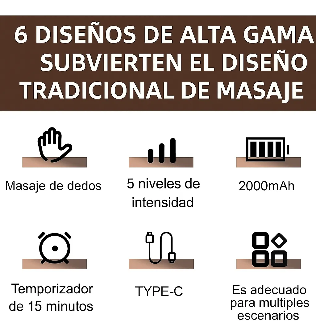 D_NQ_NP_2X_915444-MLA100952688376_122025-F Guante Terapéutico Alivura Con Calor Y Compresion Alivio - Imagen 5